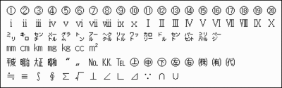 文字化けを起こす 機種依存文字 給湯器 Jp